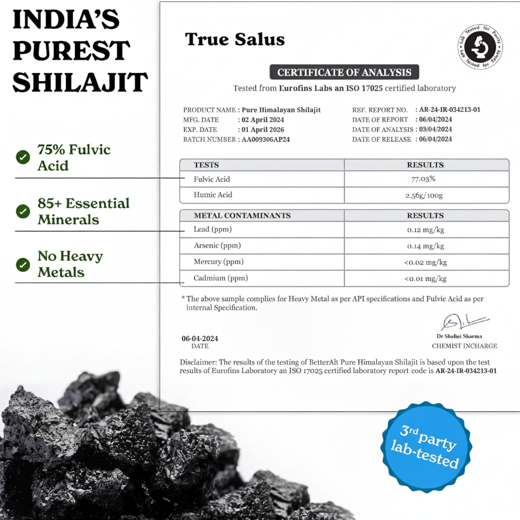 True Salus™ Shilajit